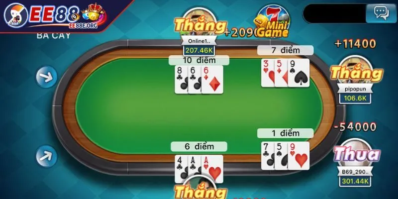 Game bài EE88 ba cây đơn giản nhưng đầy bất ngờ